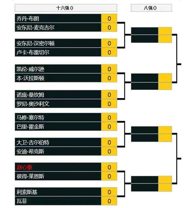 劳塔罗目前的合同将于2026年6月到期，马洛塔：“当然，事实上，我们正试图将他的合同再延长五年。